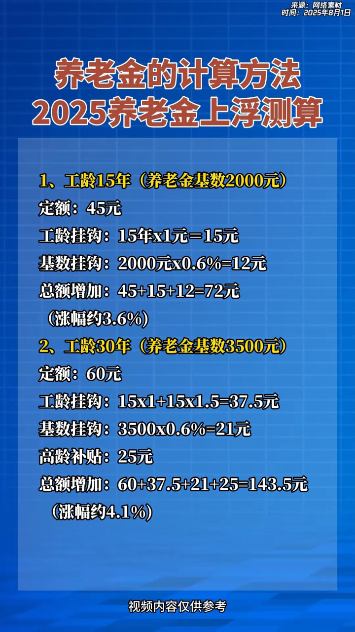 楚雄最新套取养老金最厉害三个方法方法分析(最方便真实的楚雄套取国家养老金罪认定标准方法)