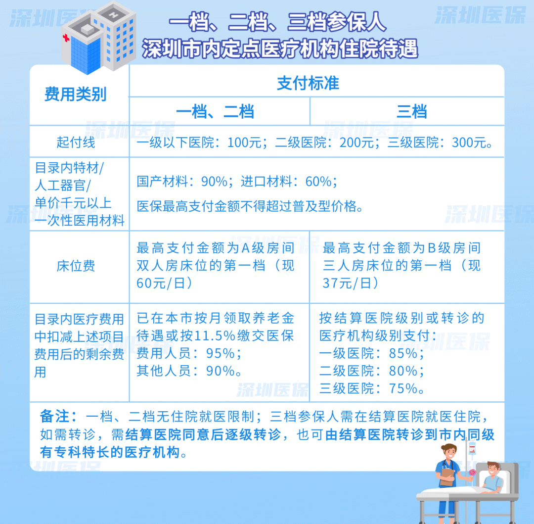楚雄最新医保套现是用什么套的方法分析(最方便真实的楚雄医保套现是用什么套的啊方法)