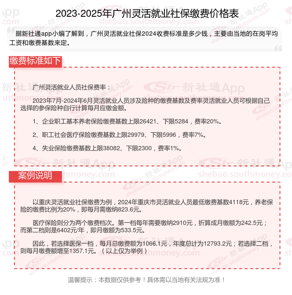 楚雄最新社保不想交了可以退吗方法分析(最方便真实的楚雄公司交的社保不想交了可以退吗方法)