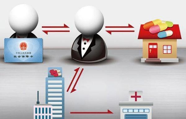 楚雄最新医保套现怎么套啊方法分析(最方便真实的楚雄医保套现的联系方式方法)