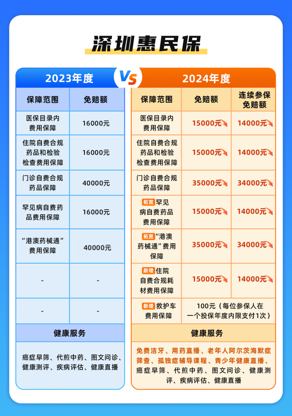 楚雄最新深圳哪里可以套医保卡现金方法分析(最方便真实的楚雄急用深圳钱套医保卡联系方式方法)