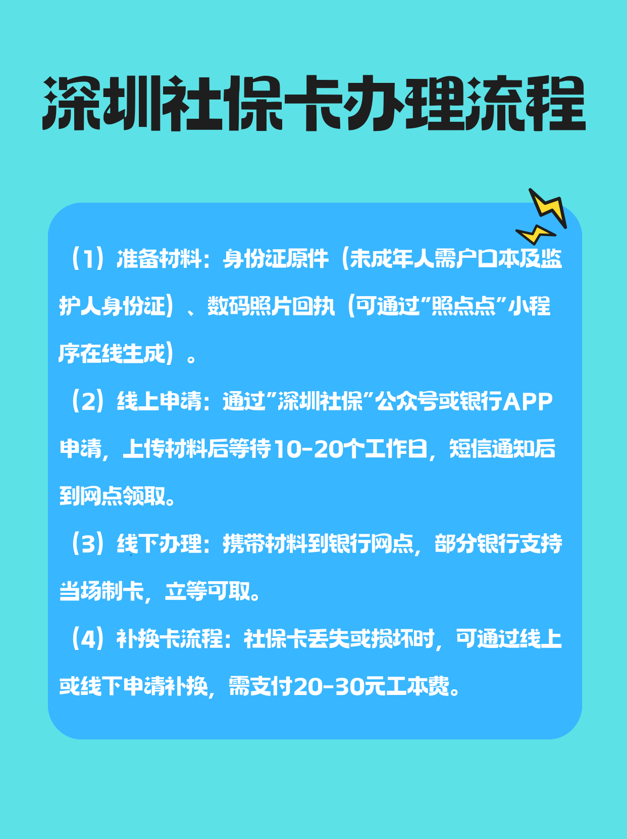 楚雄最新医保卡提取手续流程方法分析(最方便真实的楚雄医保卡提取的比例是多少方法)