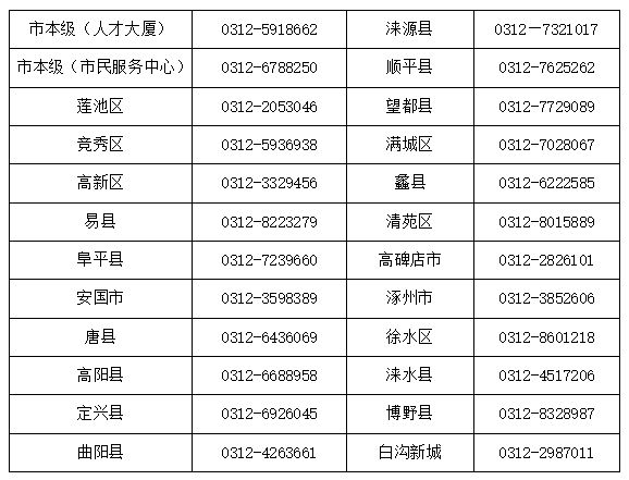 楚雄最新医保卡有到期时间吗方法分析(最方便真实的楚雄医保卡有到期时间吗现在方法)